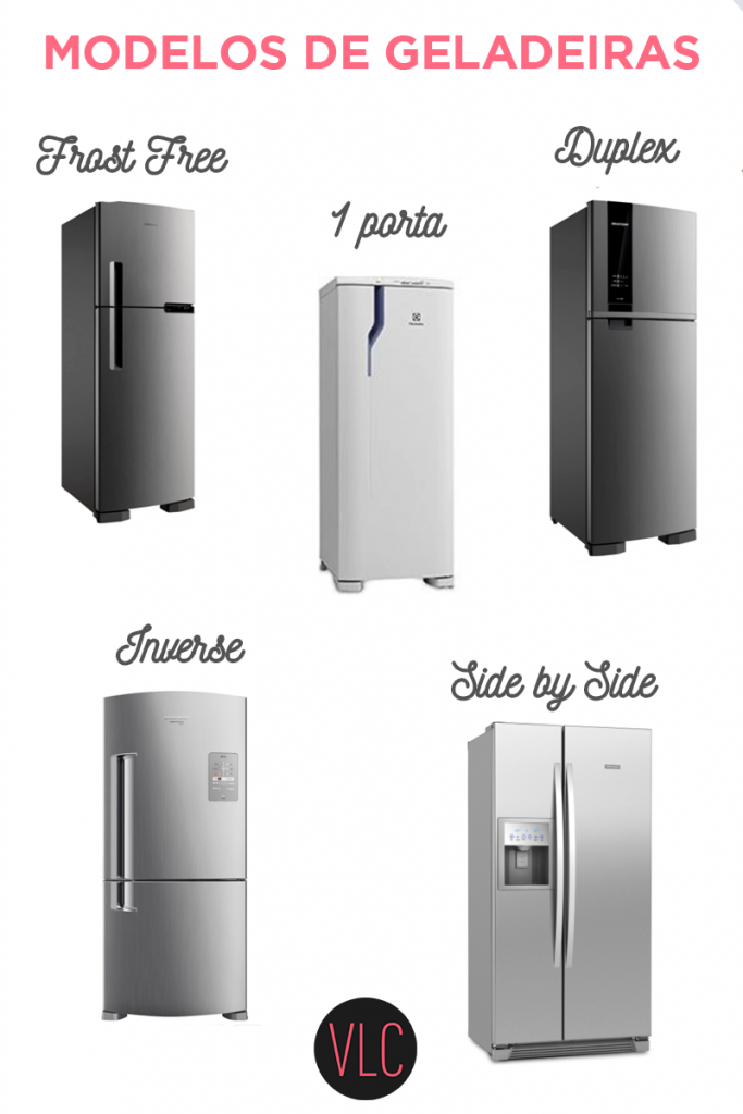 modelos de geladeira